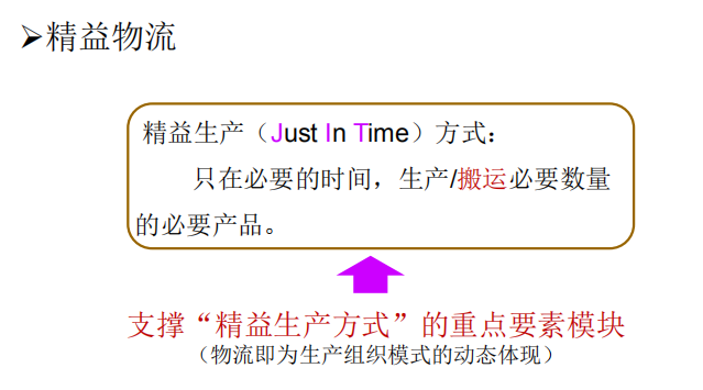 1559294872828244.png 精益物流.png